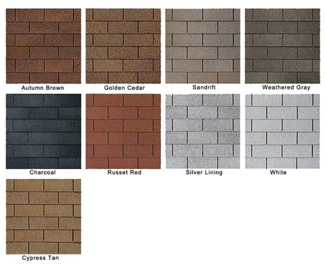 metal roof colors for white house|shingle color comparison chart.